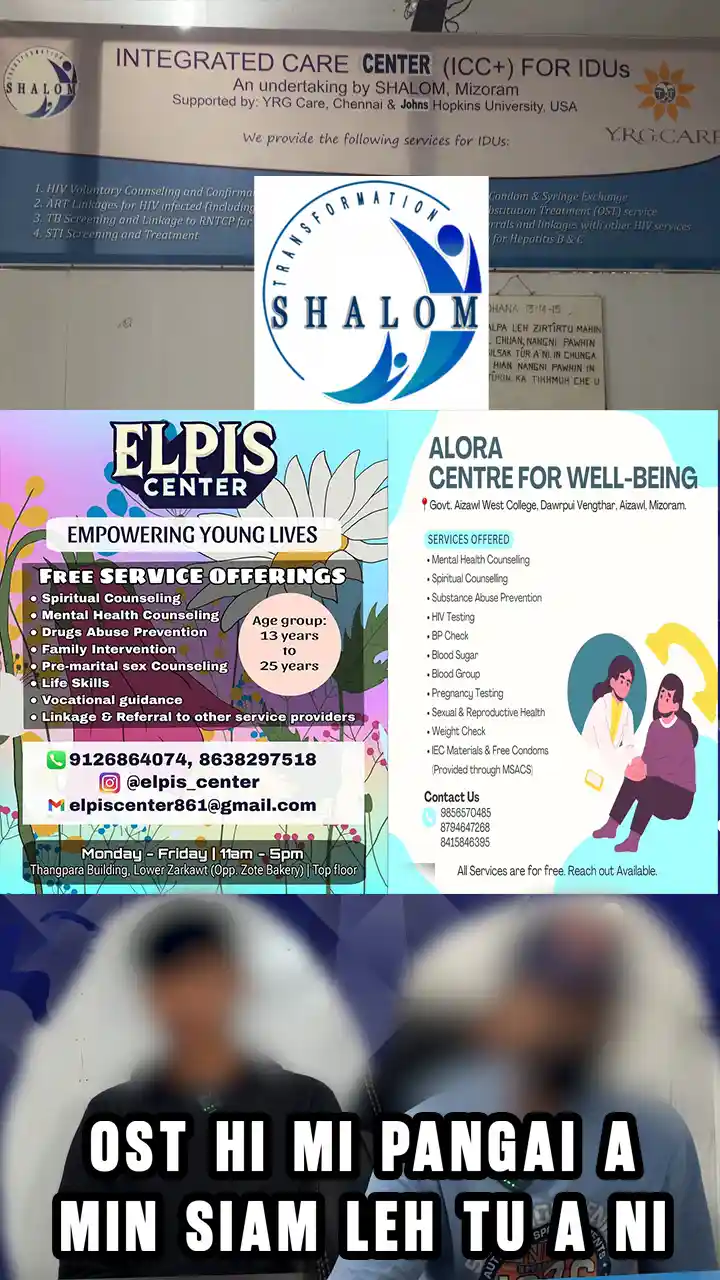 SHALOM SOCIETY, ELPI, ALORA CENTER LEH ICC HNATHAWH LEH INRELBAWL DAN CHANCHIN