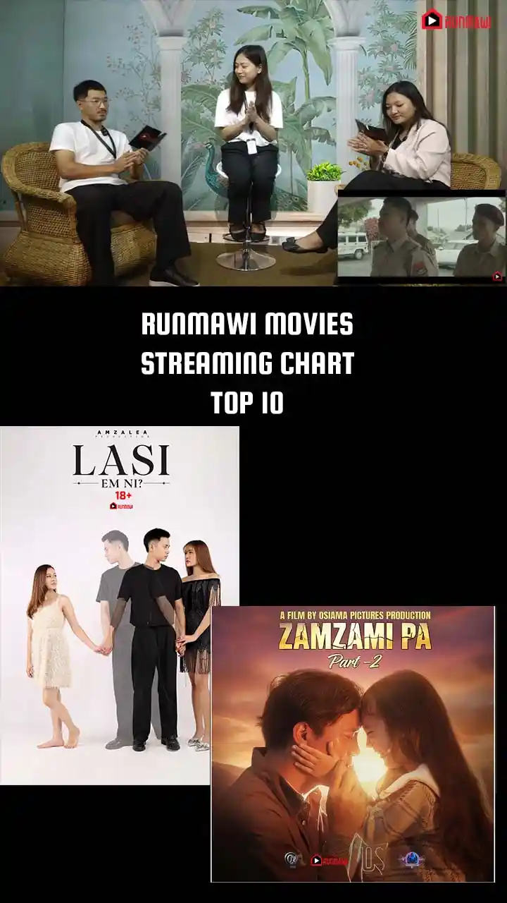 ENG MOVIE NGE HIT BER NI DAWN II RUNMAWI MOVIE OCTOBER STREAMING CHARTS II TOP 10